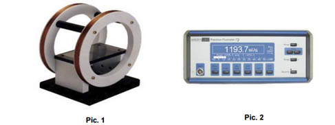 Total Flux Test (Fluxmeter) 